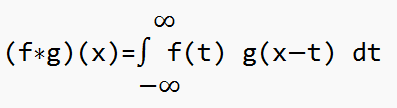 Convolution Function