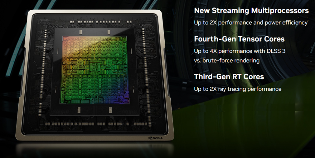 NVDIA GPU Chip
