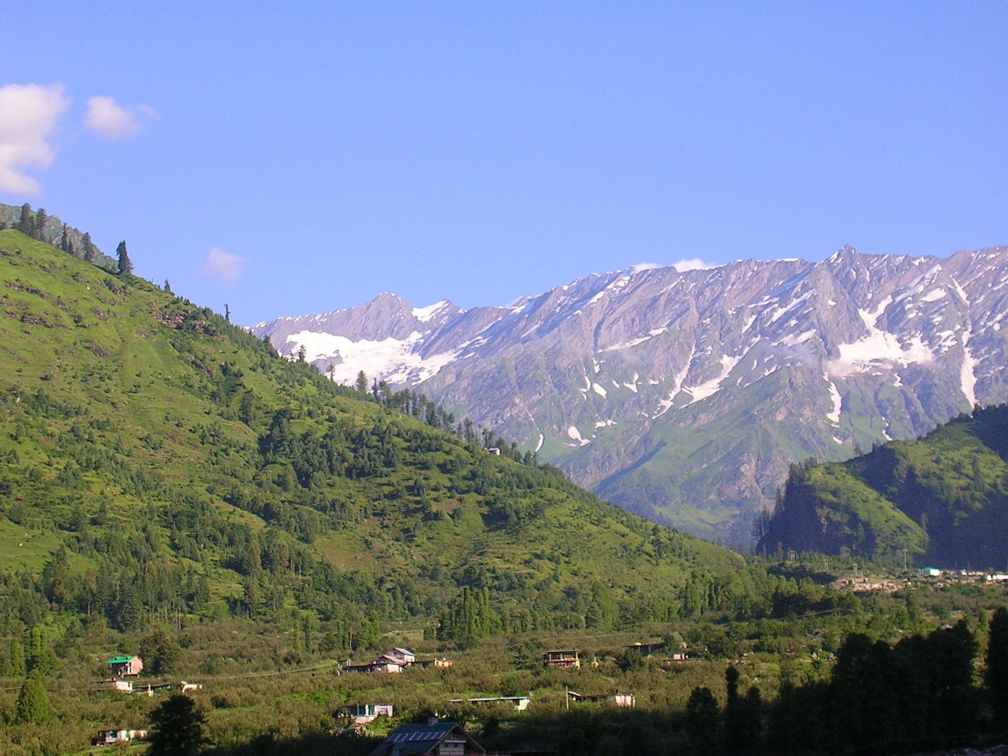 Himalaya Range