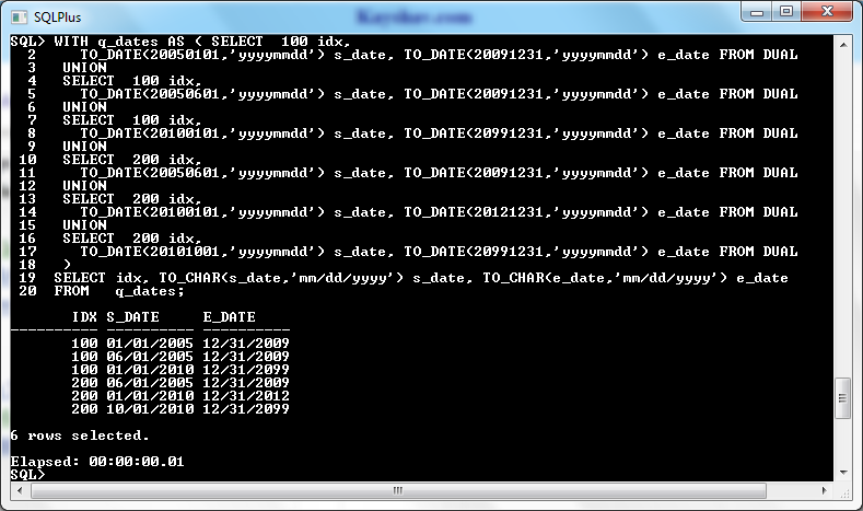 Oracle Date Overlap Data Output