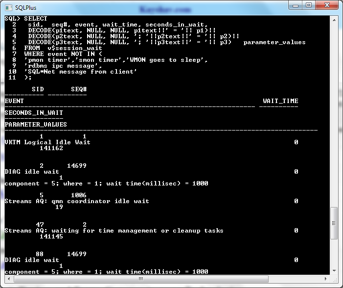 Oracle 11g SessionWait Query Output