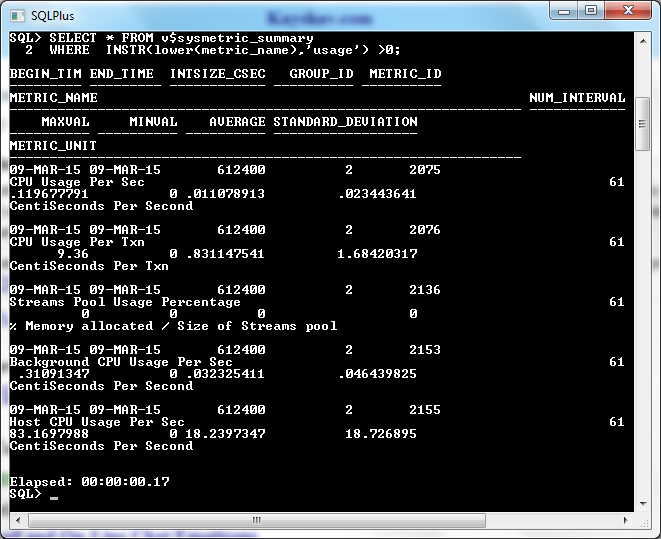 Oracle v$sysmetric_summary Output