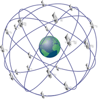 24 GPS Satellite System - Courtesy FAA, USA