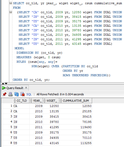 SQL Model Cummulative Sum