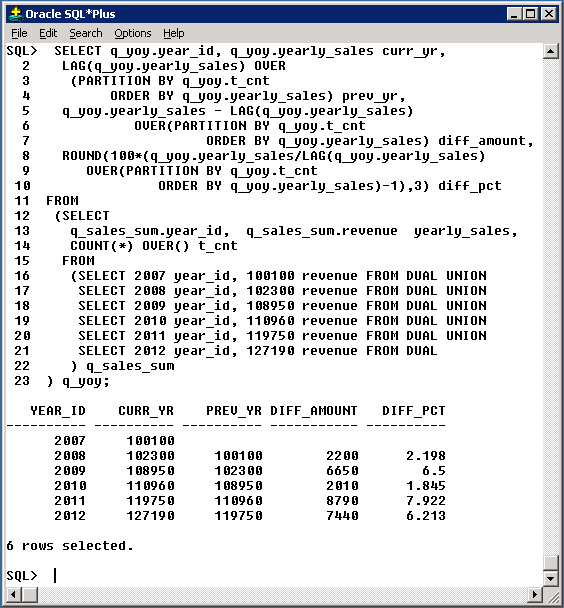Oracle Analytic Funcation LAG() to Analyze YoY Sales