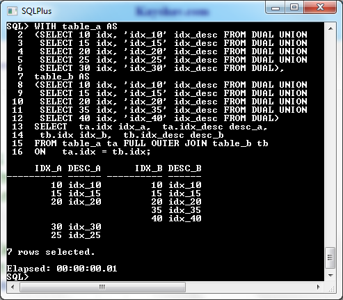 Oracle ANSI SQL Left Full Join Syntax Output