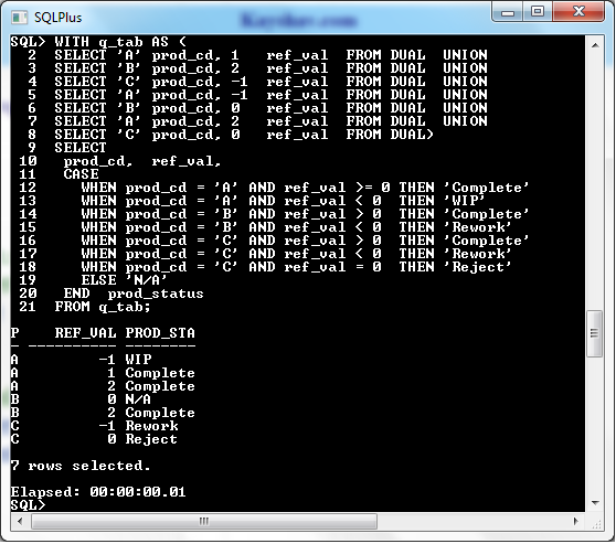 Oracle CASE and DECODE, CASE analysis