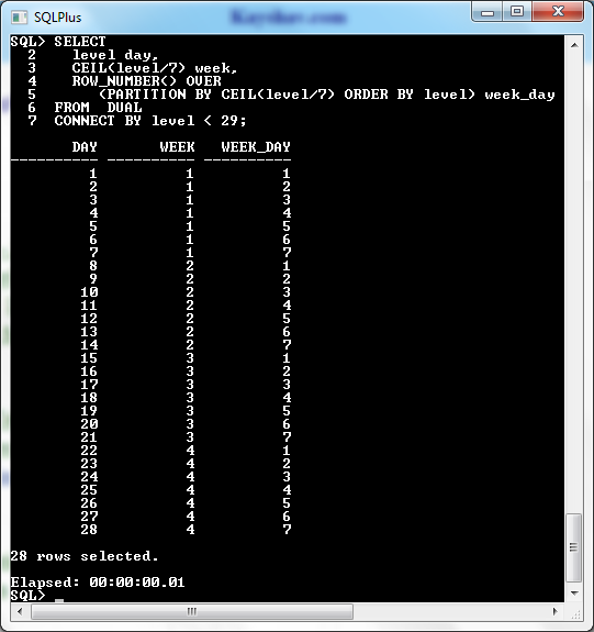Oracle Data Reset Output Using Row_Number()
