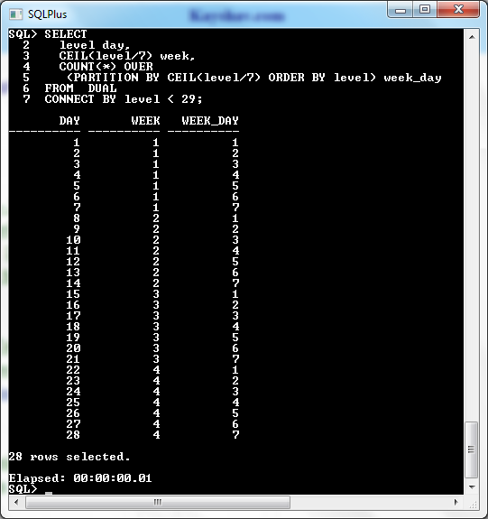 Oracle Data Reset Output Using COUNT(*) OVER()