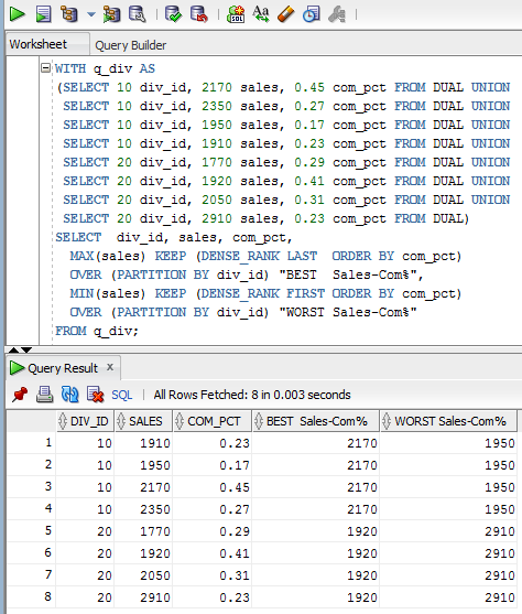 Oracle First/Last Value as Analytic Function