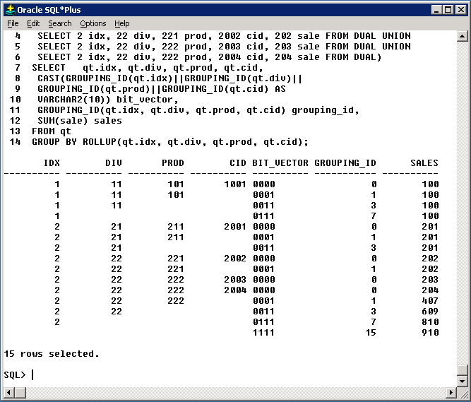 Rollup Query - Grouping_ID (Four Column) Analysis