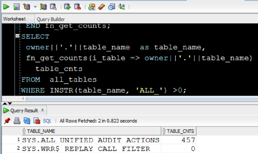 Count Table Data