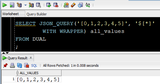 All values