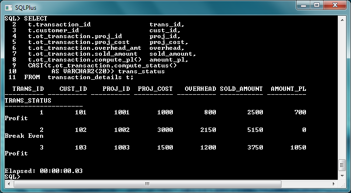 Table Query Output
