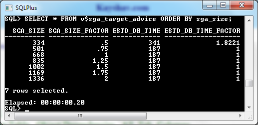 v$SGA_Target_Advice Details