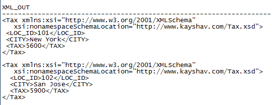 XMLElement With use of Namespaces