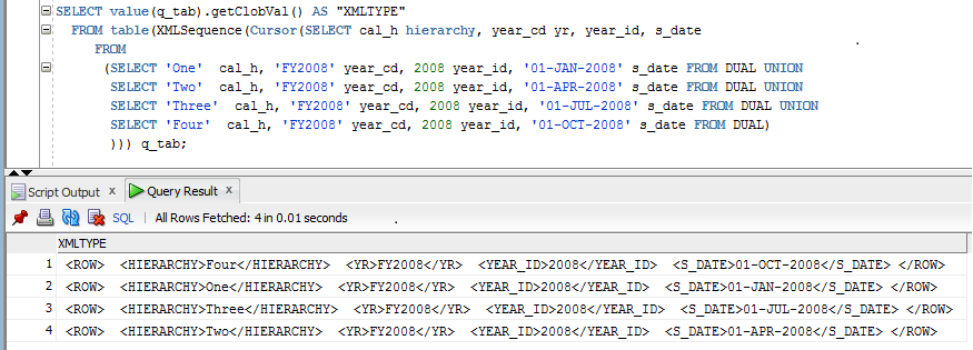 Oracle XML getClobVal()