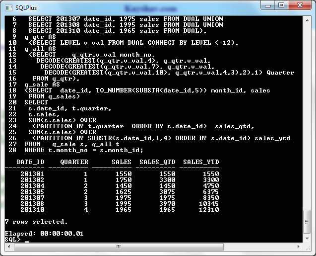 Compute YTD Using Analytic Function