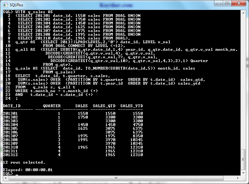 Compute YTD Using Analytic Function